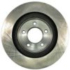 ALLMAKES 18A914 Brake Disc